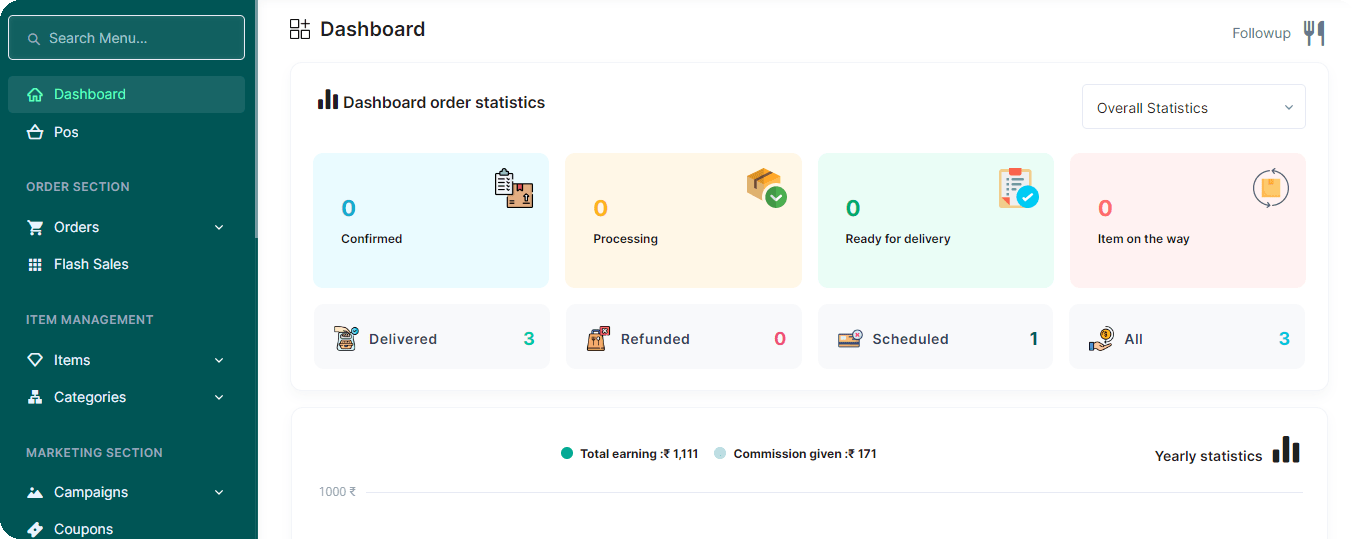 Mintoj Seller Dashbaord Screen